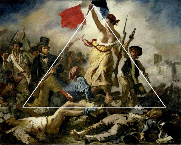 Libertad para guiar a las personas análisis de estructura triangular.