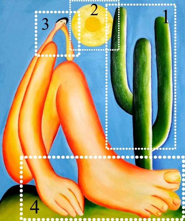 abaporu detallado