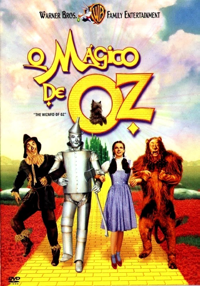 Cartel de El mago de Oz
