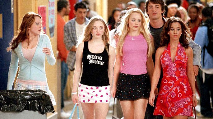 Chicas malas (2004)