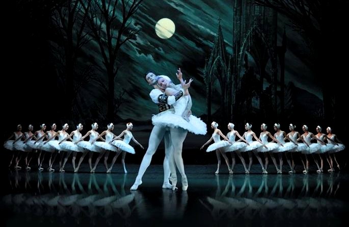 El lago de los cisnes en el London Coliseum
