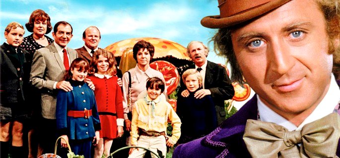 Escena de la película La increíble fábrica de chocolate.
